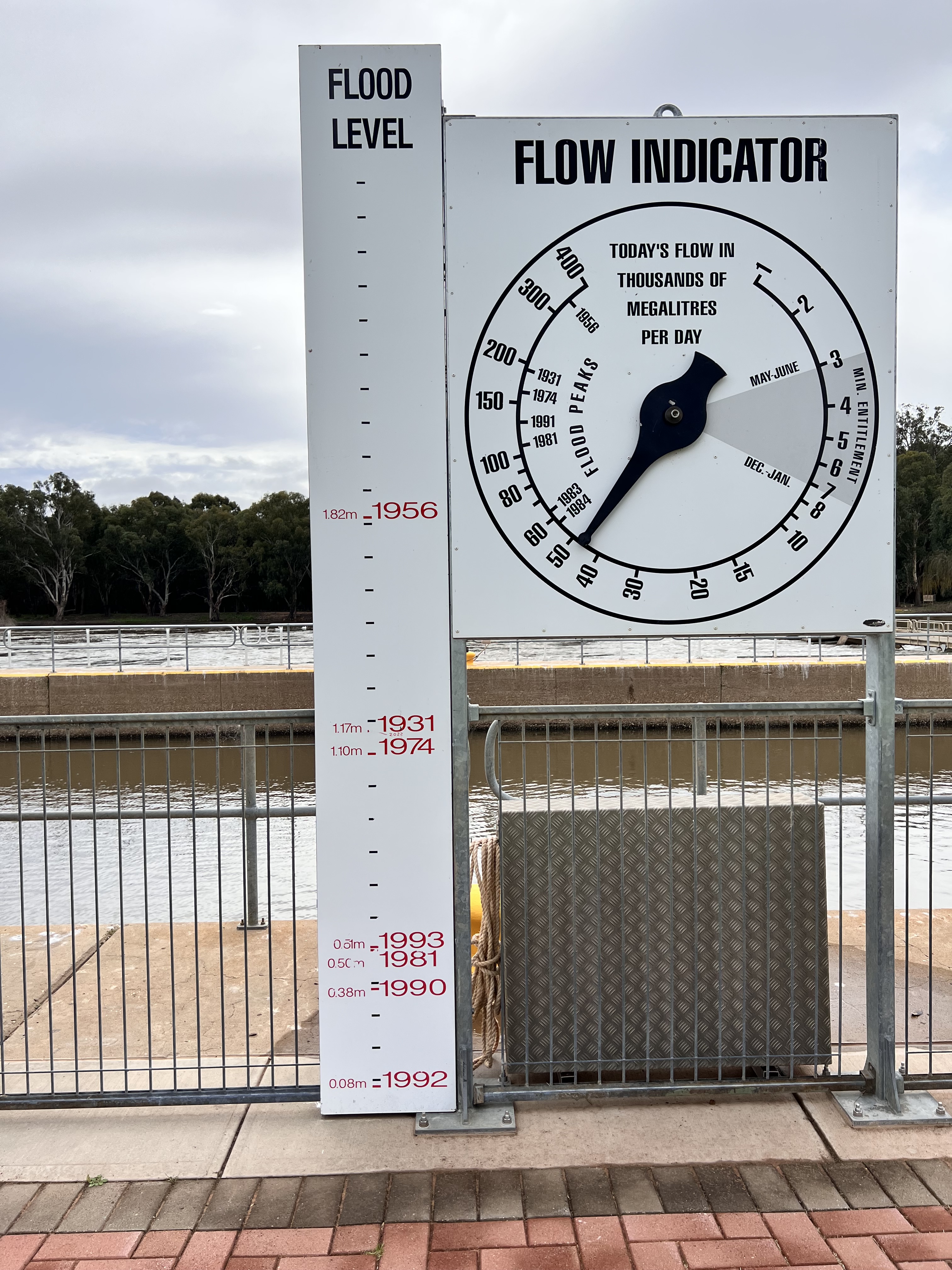 Murray Darling Basin Authority - Lock 9